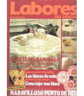 Labores del hogar, 287