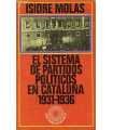 Sistema de partidos políticos en Cataluña 1931-193