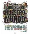 Todo sobre nuestro mundo